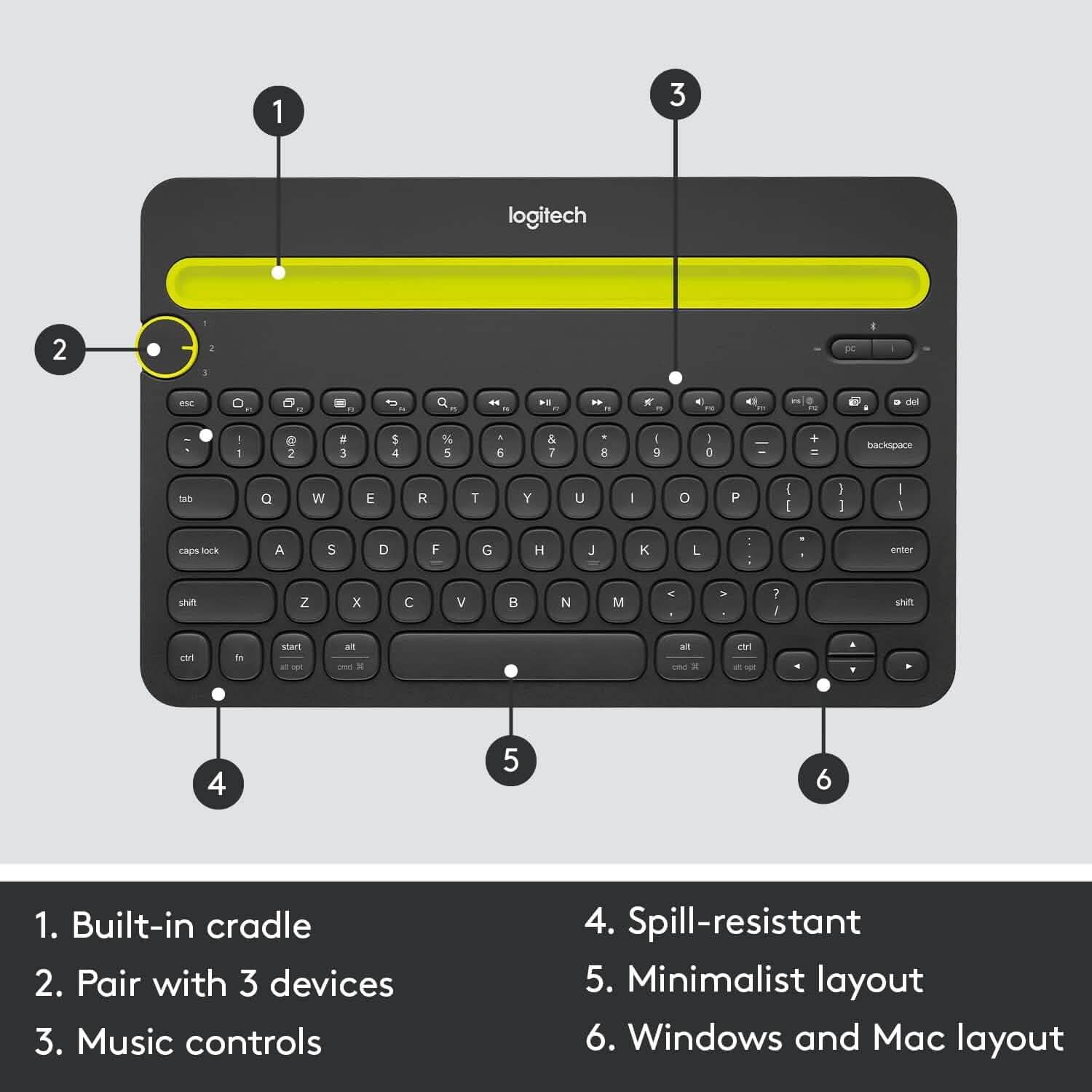 Logitech K480 Bluetooth Multi-Device Keyboard Black DailySale