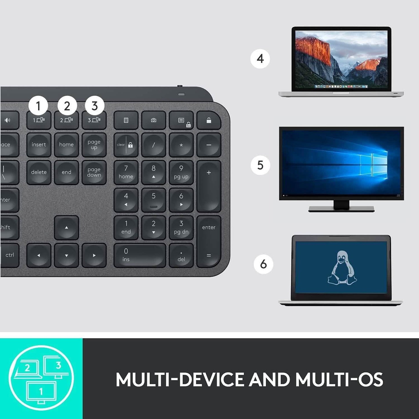 Logitech MX Keys Advanced Wireless Illuminated Keyboard DailySale