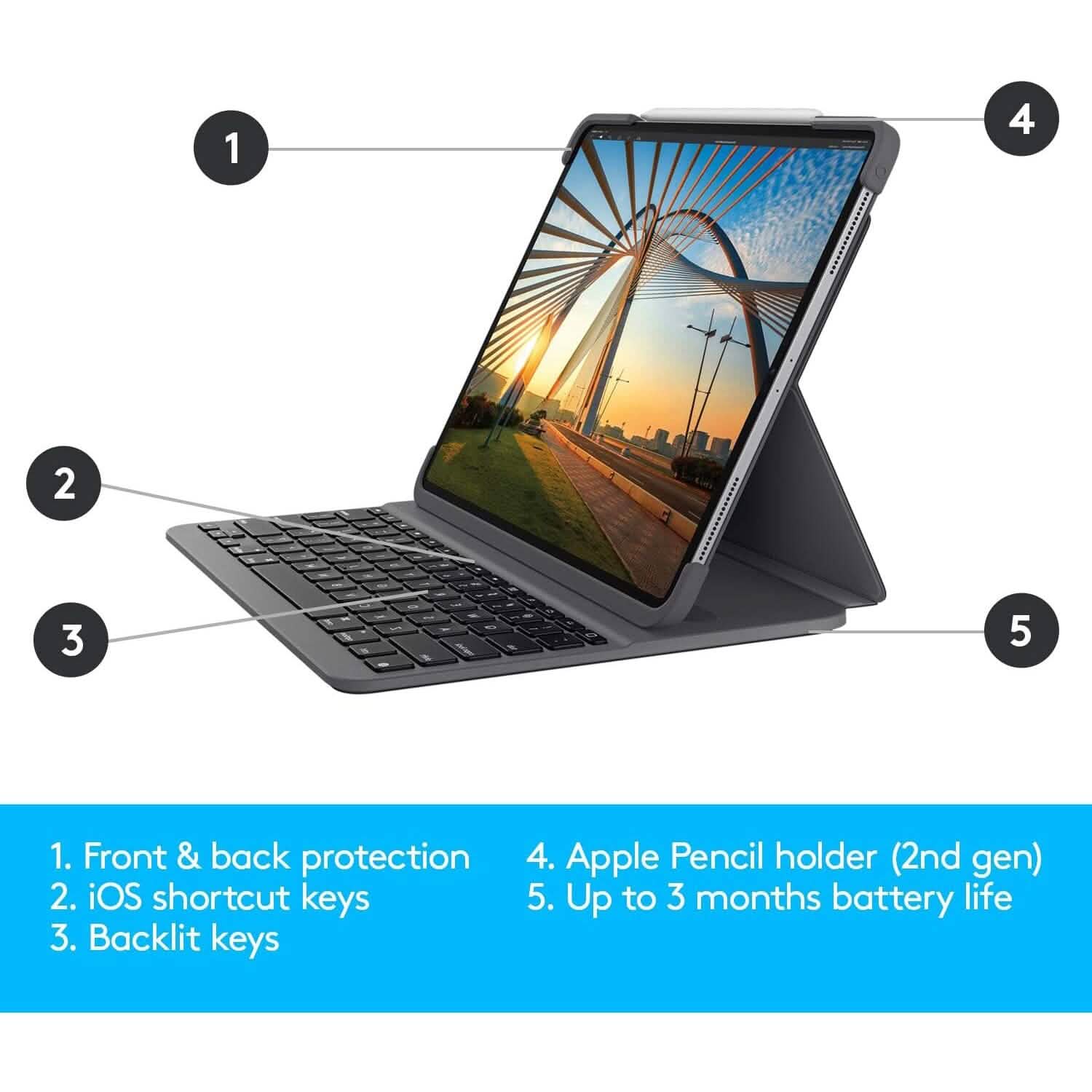 Logitech SLIM FOLIO PRO Backlit Bluetooth Keyboard Case for iPad Pro 12.9-inch (3rd and 4th Gen) (Refurbished) DailySale