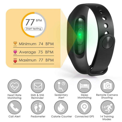 M3 Fitness Tracker - Black DailySale