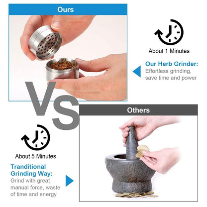 Magnetic Herb Spice Tobacco Grinder DailySale