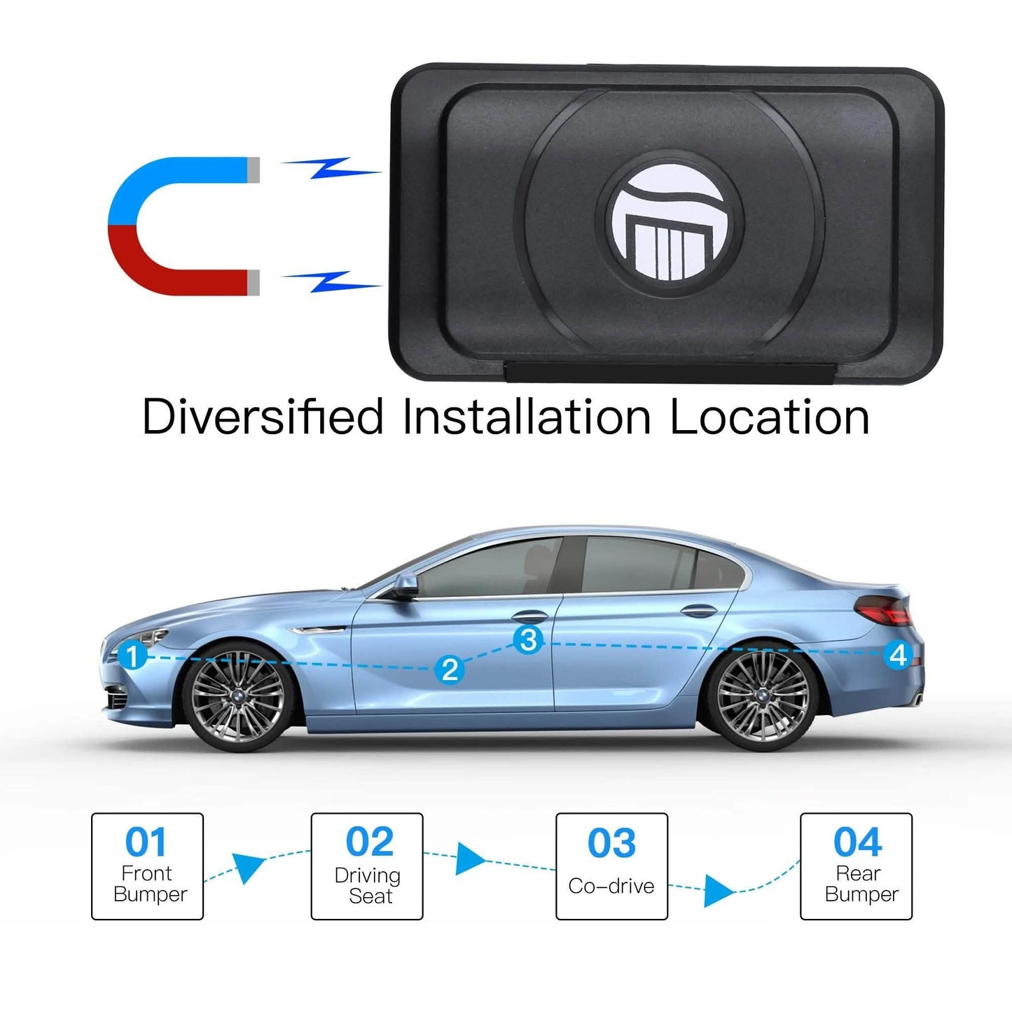 Magnetic Mini GPS Tracker Car Kid GSM GPRS Real Time Tracking Locator Hidden Spy DailySale