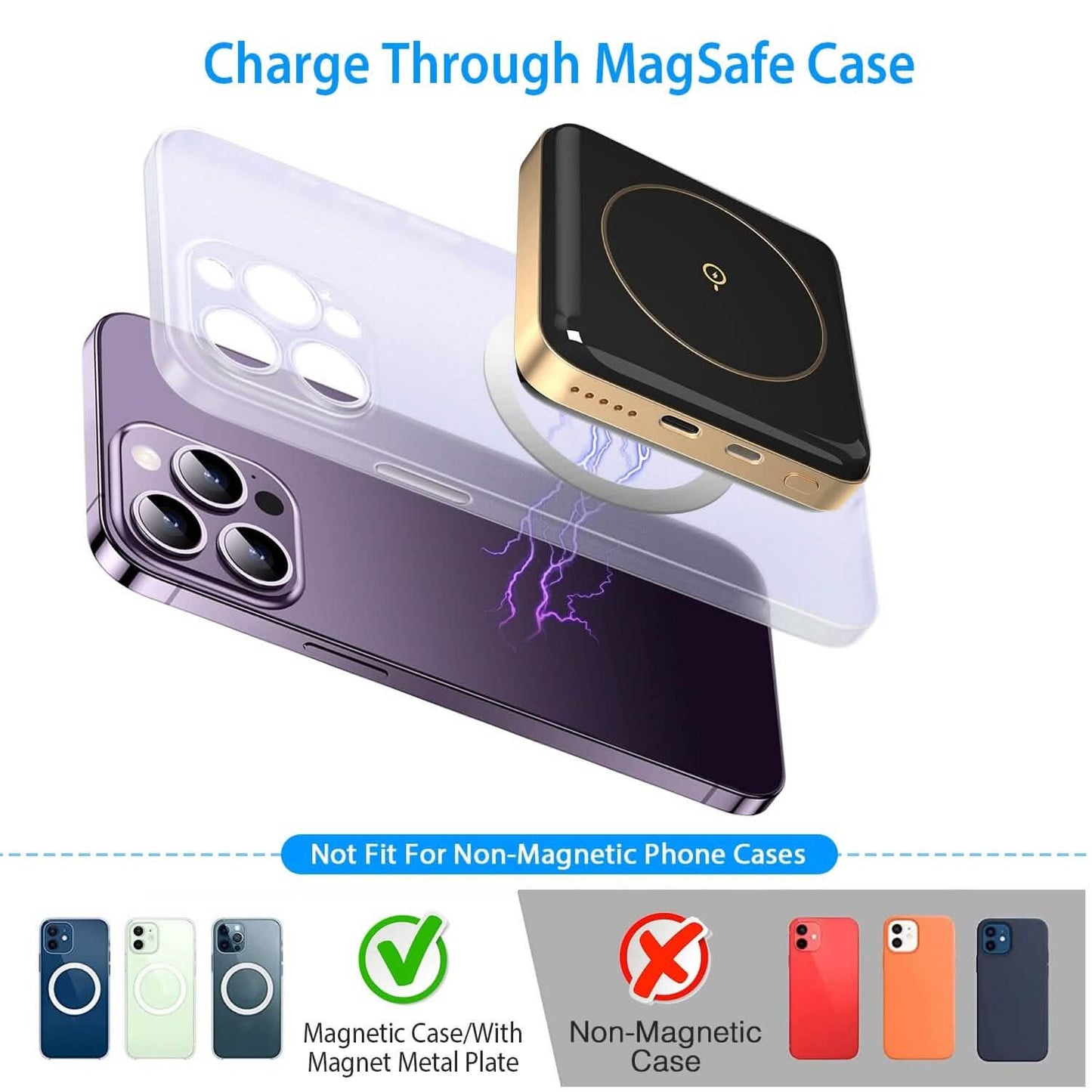 Magnetic Wireless Power Bank 10000mAh Magnetic Portable Charger Magsafe DailySale