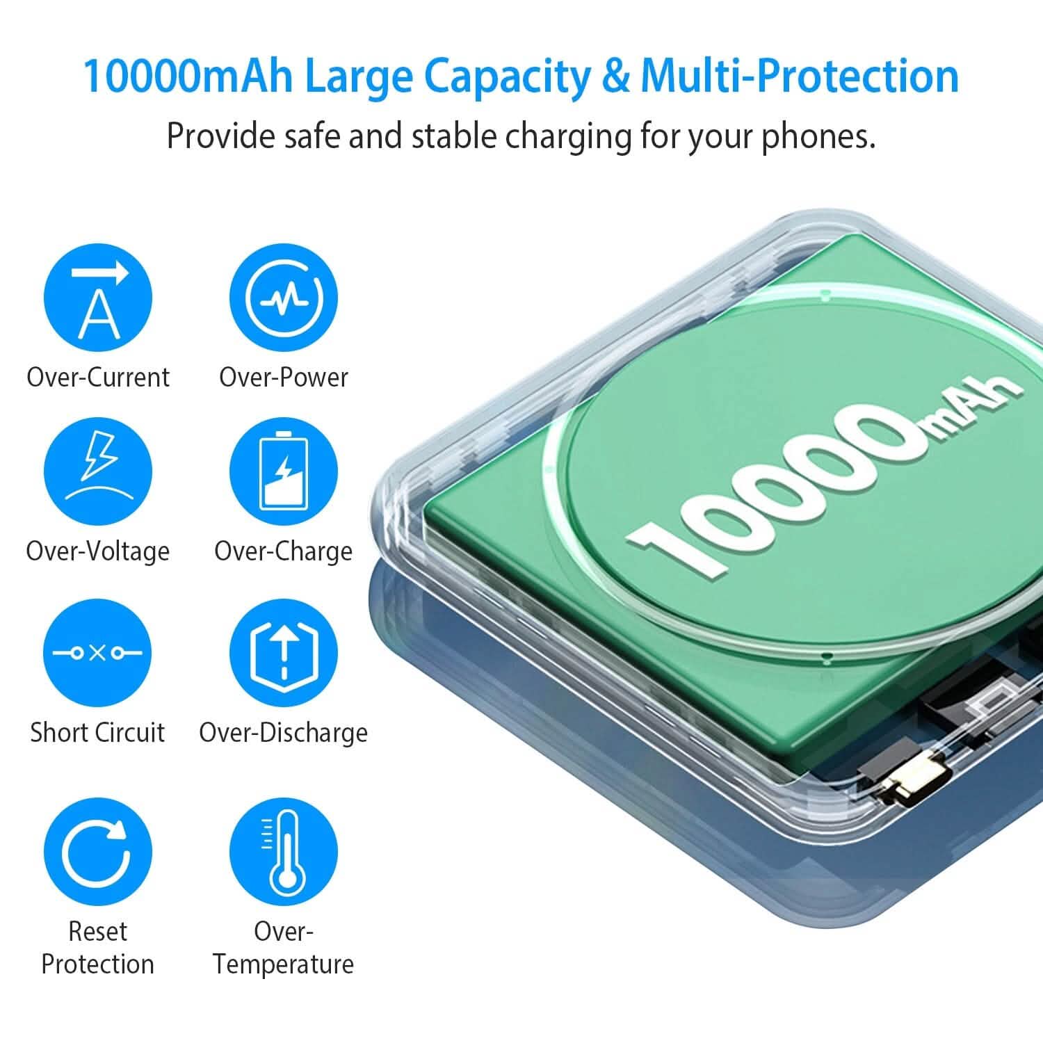Magnetic Wireless Power Bank 10000mAh Magnetic Portable Charger Magsafe DailySale