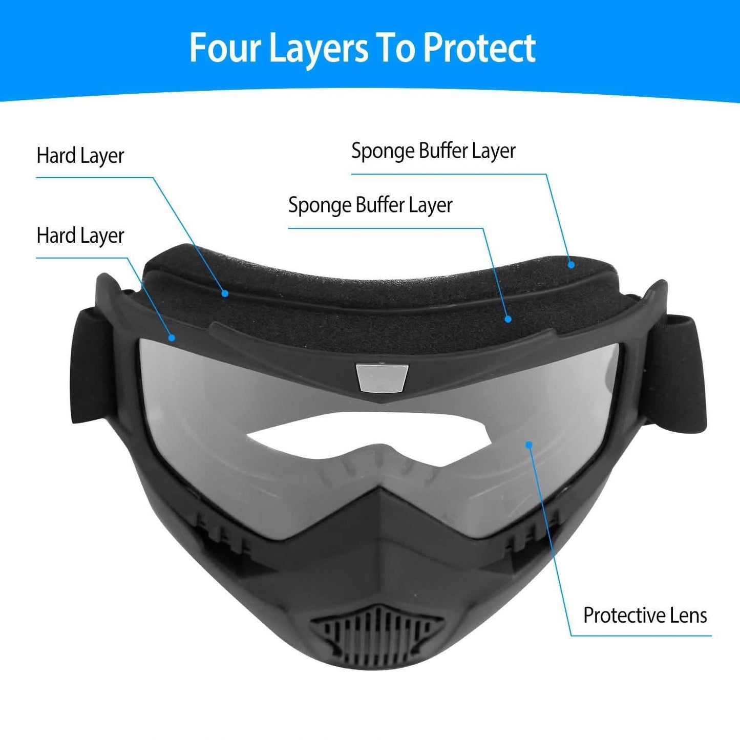 Mask Riding Goggle with Adjustable Non-slip Trip Mouth Filter DailySale