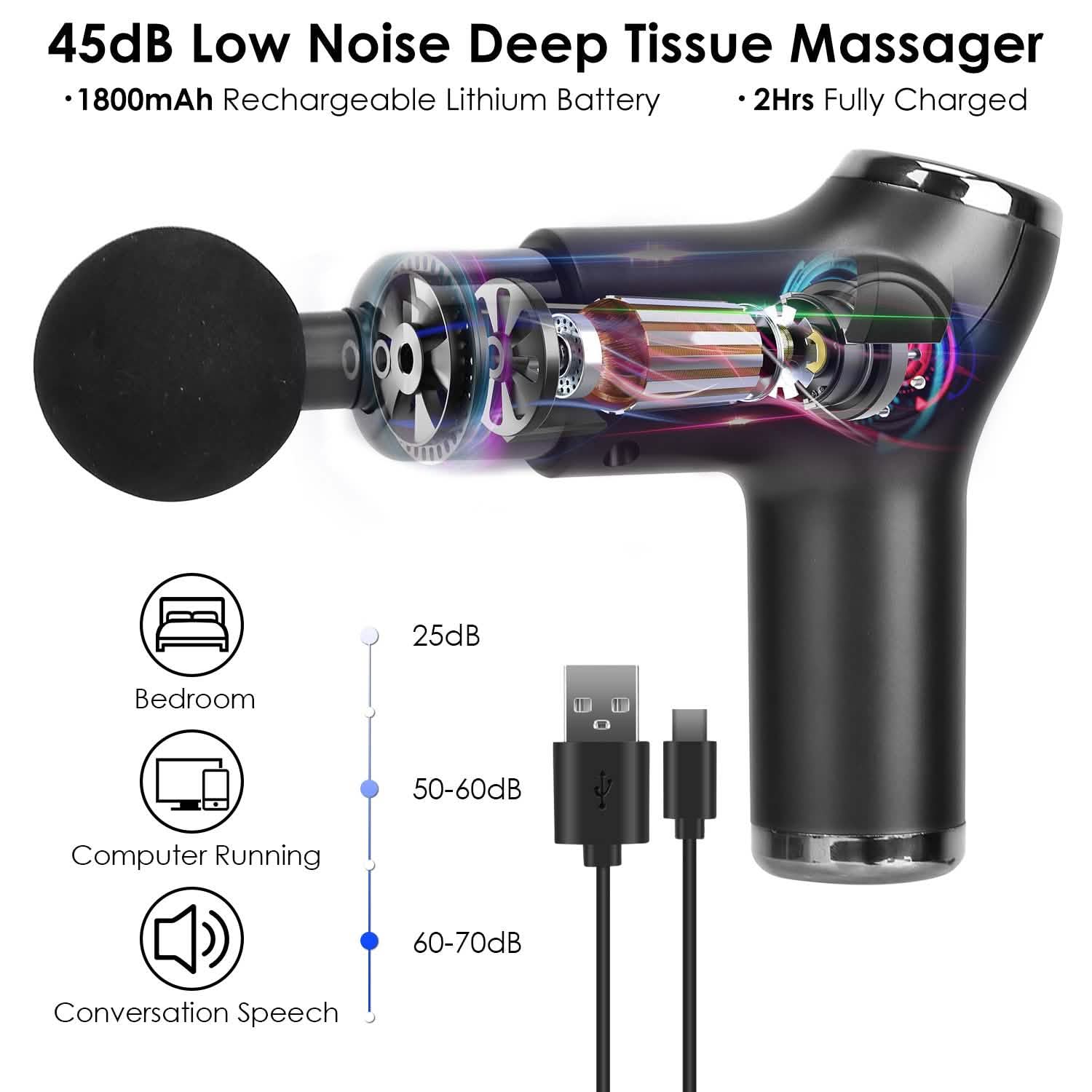 Massage Gun Deep Tissue Fascia Massager DailySale
