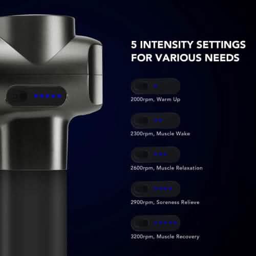 Massage Gun Deep Tissue Percussion Muscle Massager for Pain Relief DailySale