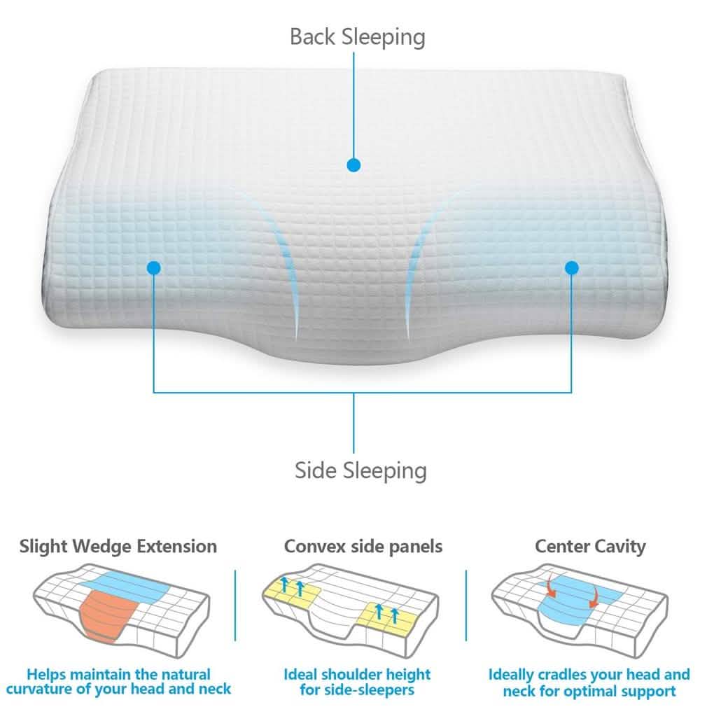 Memory Foam Bed Pillow for Sleeping DailySale
