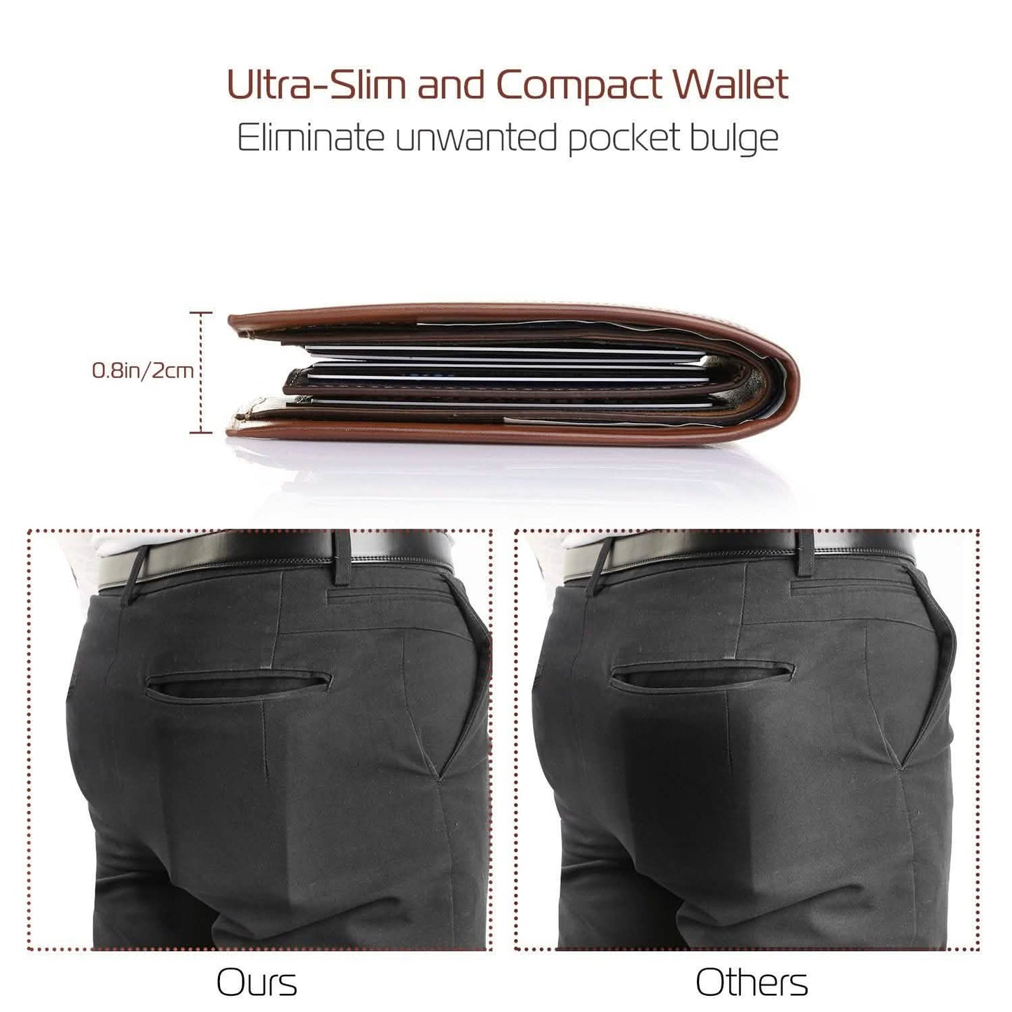 Men's Wallet PU Leather Bifold Purse Credit Card Holders DailySale