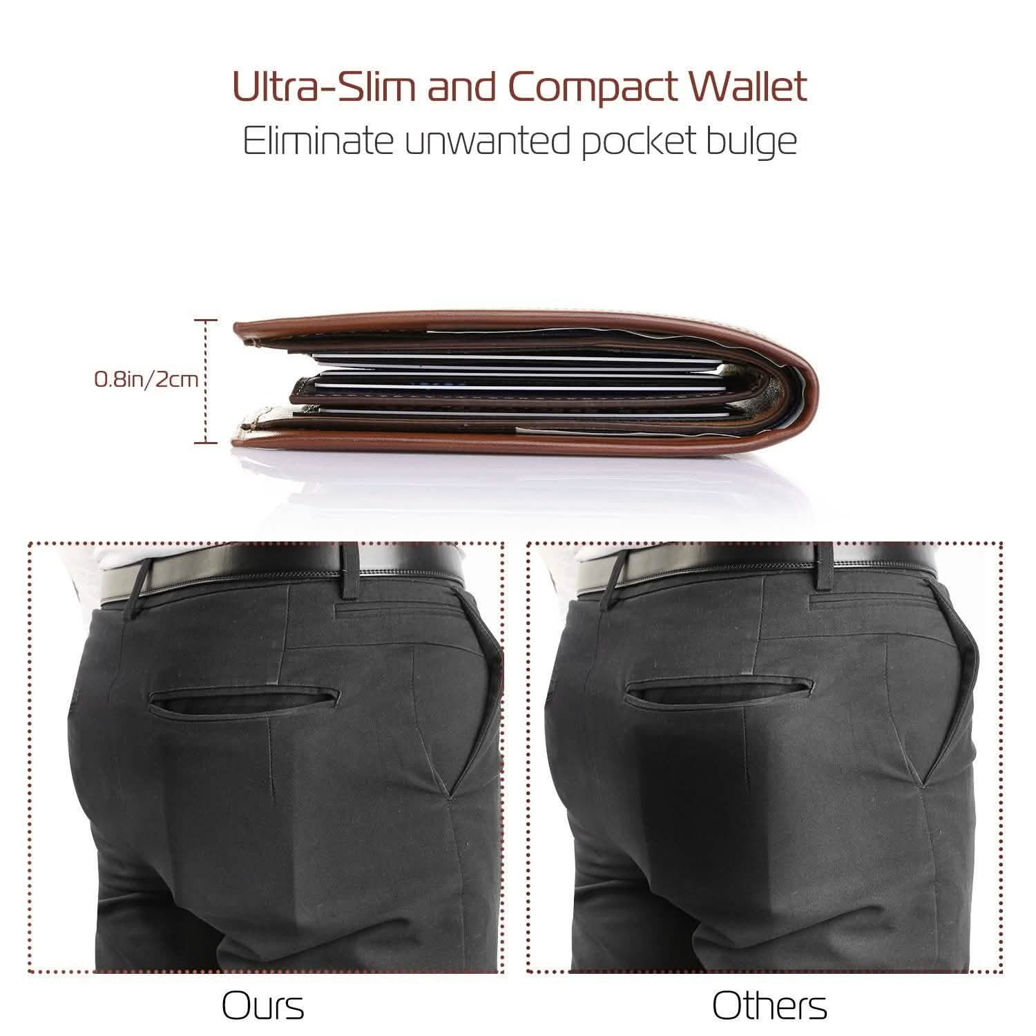 Men's Wallet PU Leather Bifold Purse Credit Card Holders DailySale