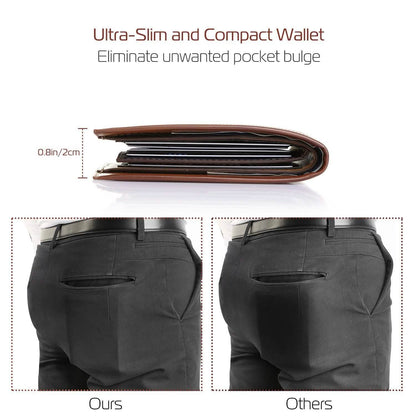 Men's Wallet PU Leather Bifold Purse Credit Card Holders DailySale