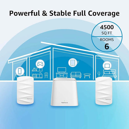 Meshforce Mesh WiFi System M3 (2023 Model)  (Refurbished) DailySale