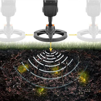 Metal Detector Deep Sensitive Waterproof Gold Finder Tracker DailySale