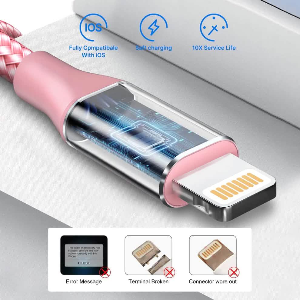 MFi Certified iPhone 4 Port High Speed Wall Charger and 4 Lightning Cables DailySale