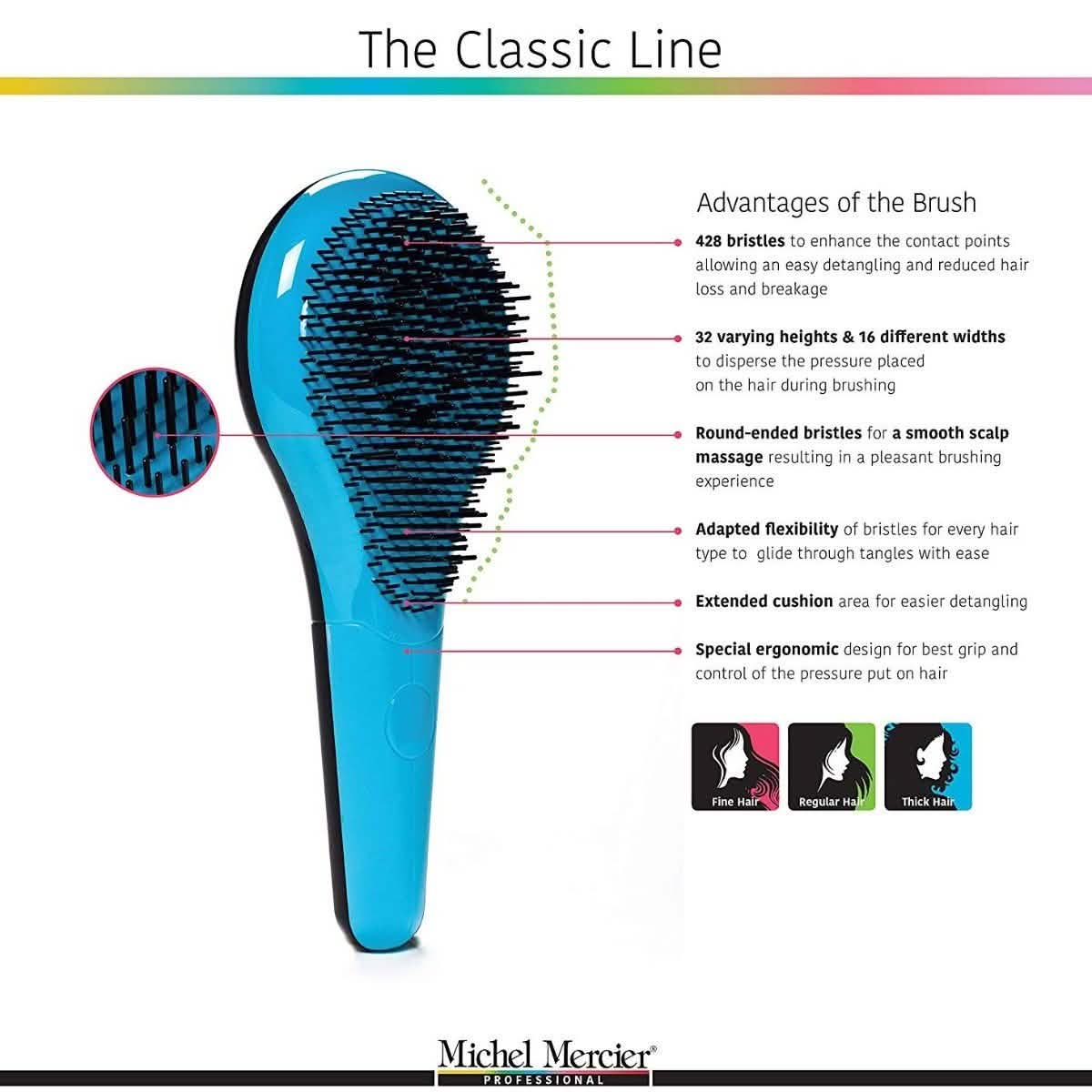Michel Mercier Detangler - Detangling Hairbrush (Thick Hair) DailySale
