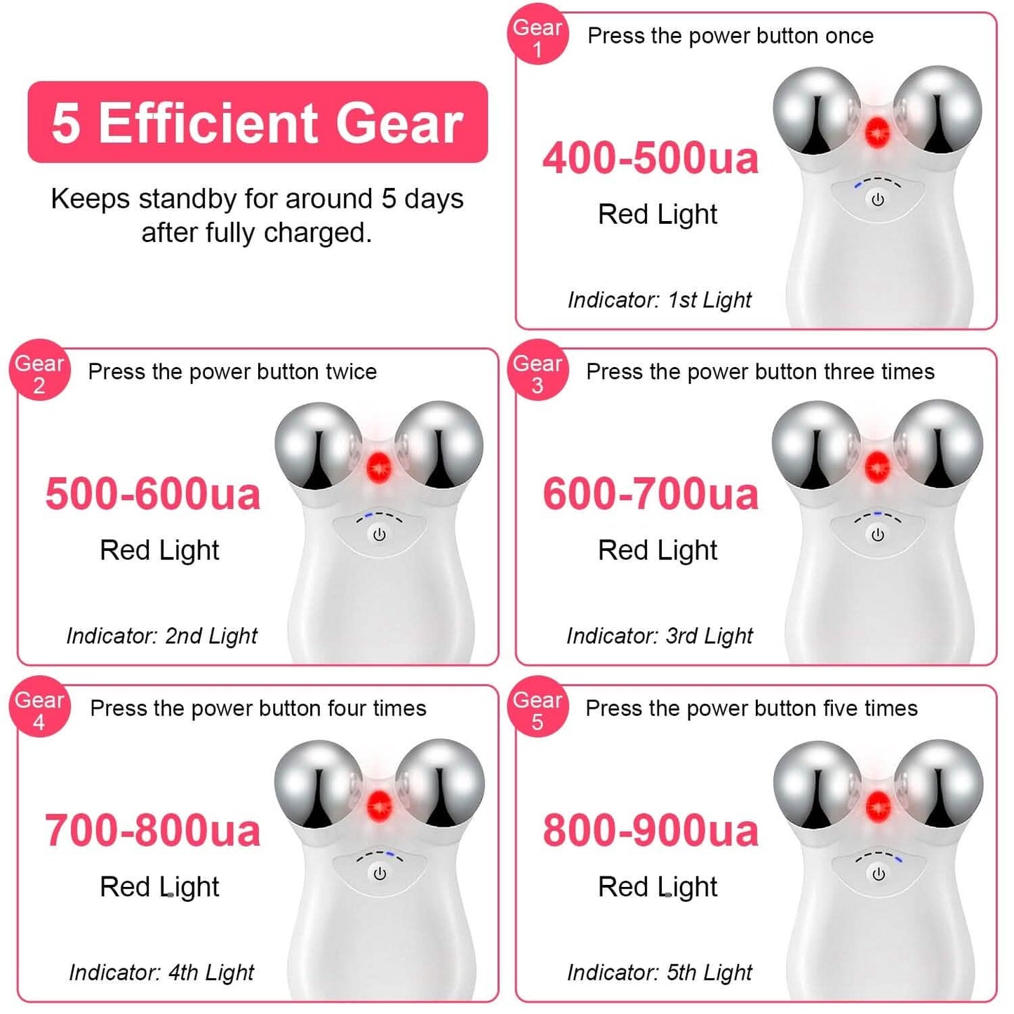 Micro-Current Face Massager Rechargeable Roller with 5 Gears DailySale