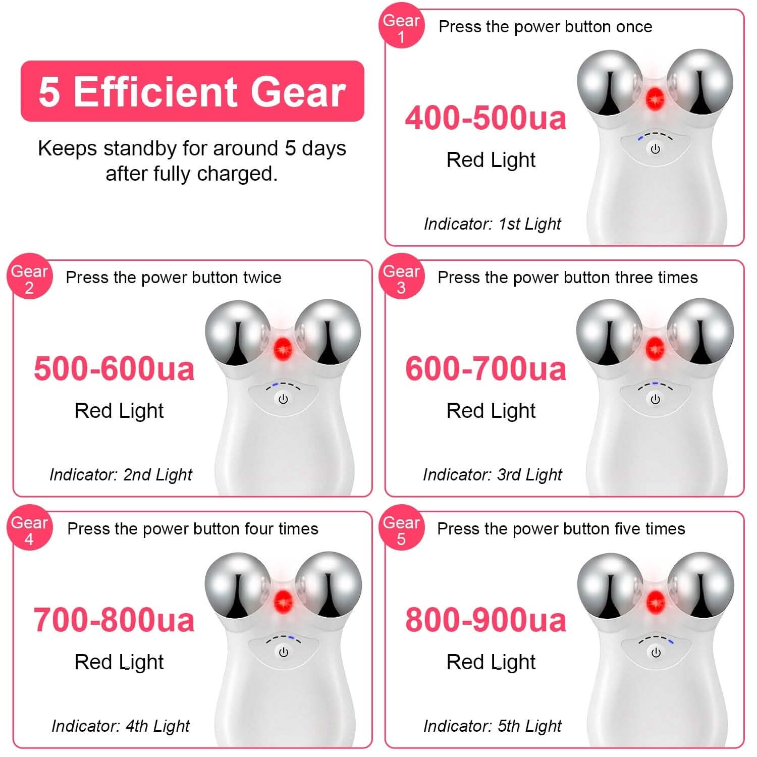 Micro-Current Face Massager Rechargeable Roller with 5 Gears DailySale