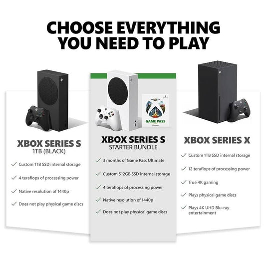 Microsoft Xbox Series S 512GB All-Digital Starter Bundle Console (Refurbished) DailySale