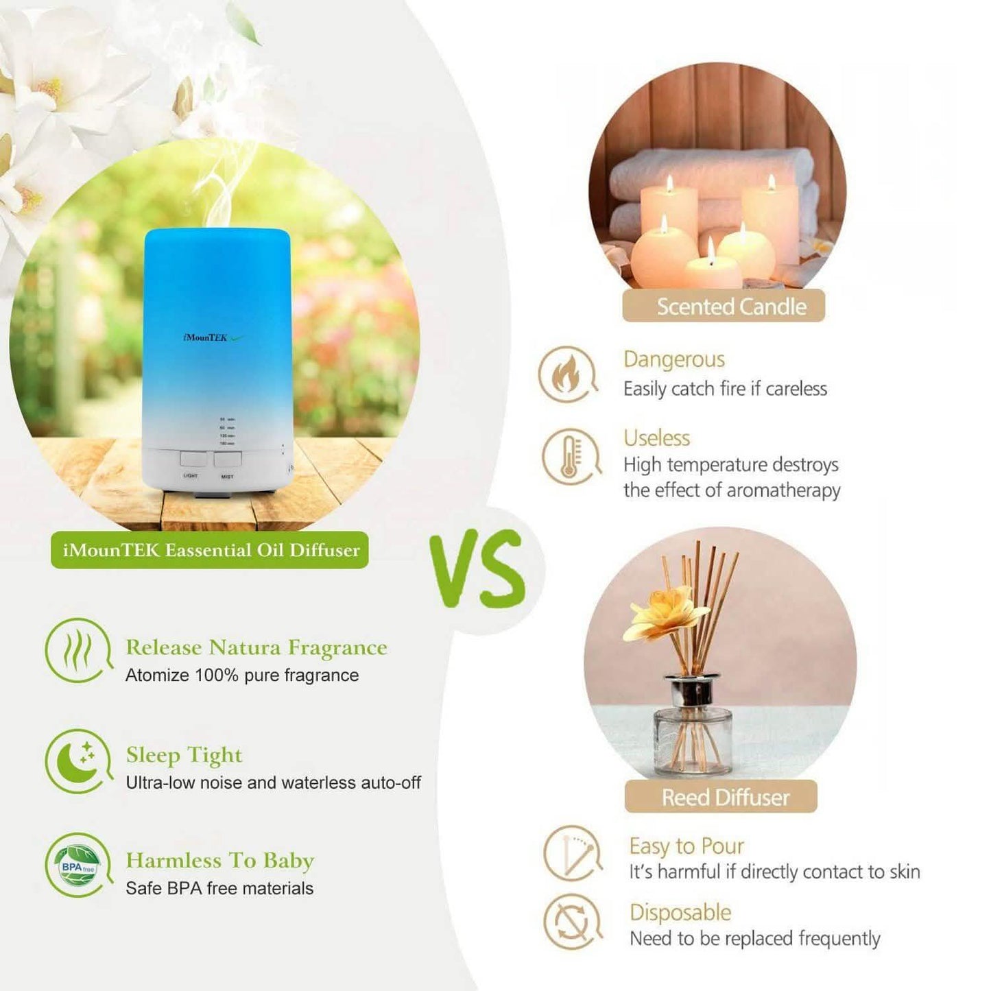 Mini Cool Mist Humidifier with 7 Color LED Lights DailySale