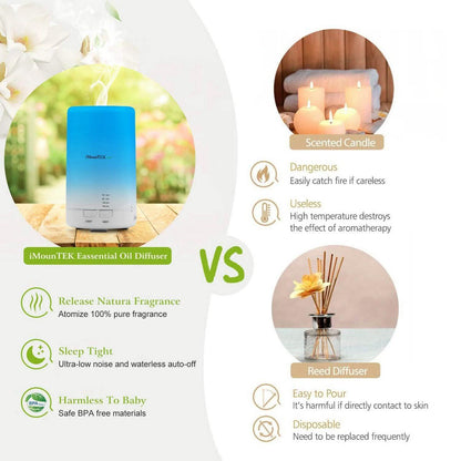Mini Cool Mist Humidifier with 7 Color LED Lights DailySale