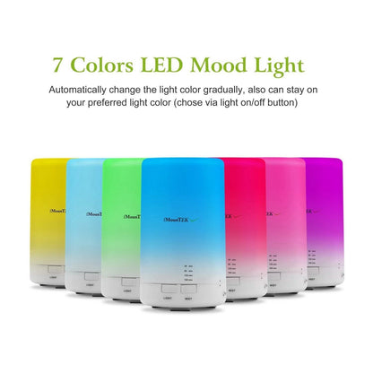 Mini Cool Mist Humidifier with 7 Color LED Lights DailySale