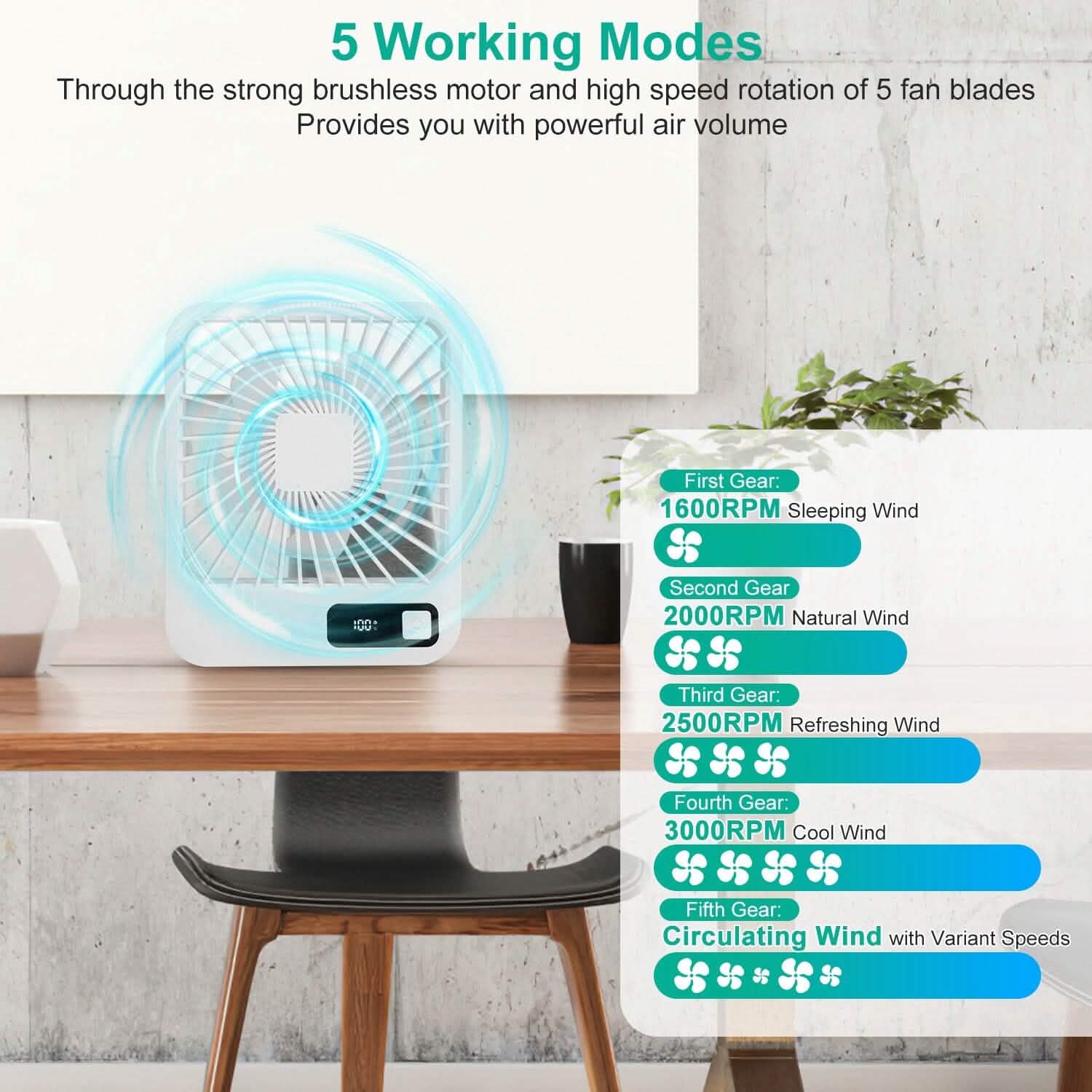 Mini Desktop Cooling Fan Rechargeable Battery Powered with LCD Display DailySale