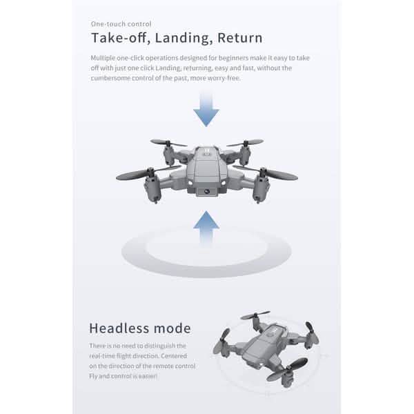 Mini Drone RC Quadcopter 1080P/4K Camera 360° Flip 6-Axis Gyro Gesture DailySale