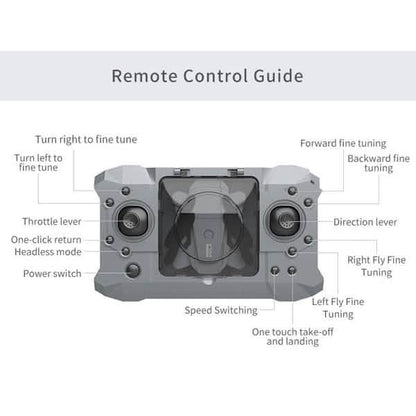 Mini Drone RC Quadcopter 1080P/4K Camera 360° Flip 6-Axis Gyro Gesture DailySale