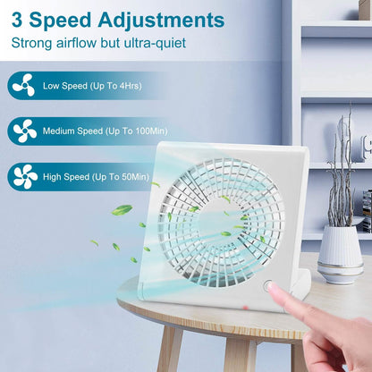 Mini Electric Desk Fan USB Rechargeable DailySale
