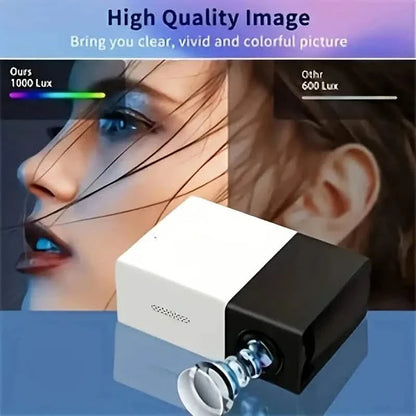 Mini Portable High-Definition Movie Projector Bright 3000+ Lumen HD LED Light Source With USB DailySale