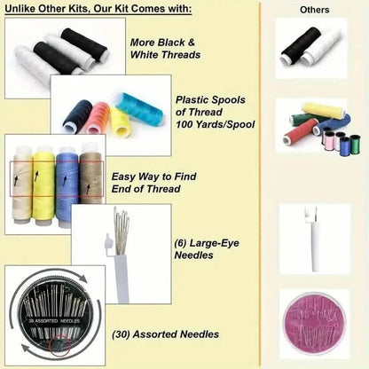 Mini Sewing Kits for Basic Repairs and Emergency Maintenance DailySale