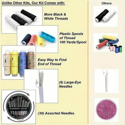 Mini Travel Sewing Kit Fabric Repair Set DailySale
