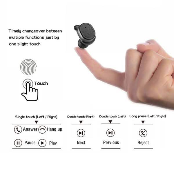 Mini True Wireless Earbuds TWS Touch Control Bluetooth 5.0 Headphone DailySale