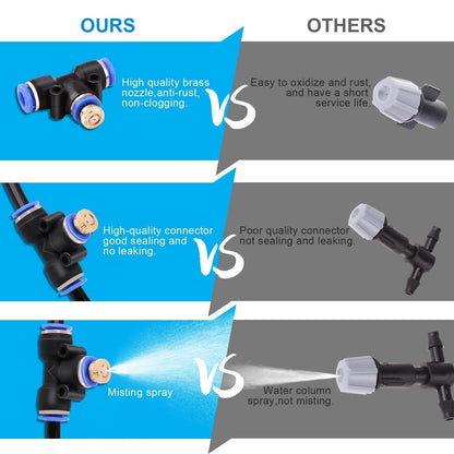 Mist Cooling System 26Ft Line + 10 T-Joint Nozzles Water Sprayer DailySale