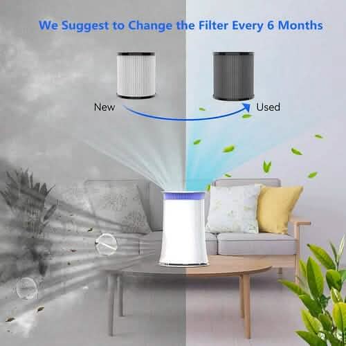 MOOKA Air Purifier for Rooms up to 540sqft with True HEPA & Activated Carbon Filters DailySale