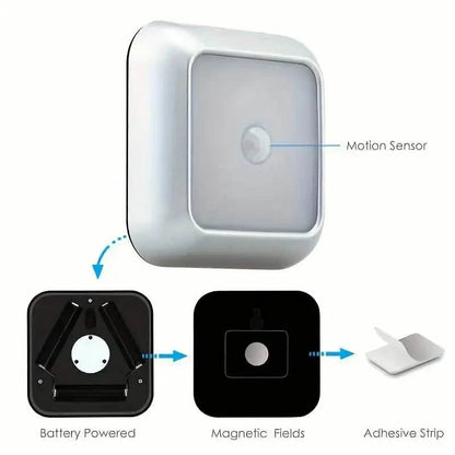 Motion Sensor Night Light, 6 LED Wall Lamp DailySale