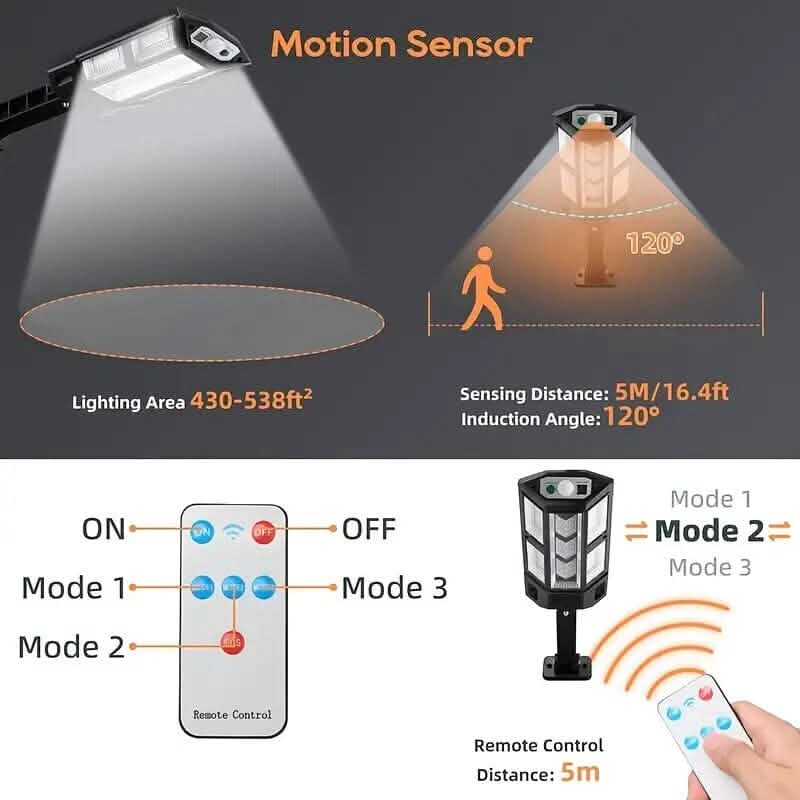 Motion Sensor Solar Powered Outdoor Lights 3 Modes with 43 LED Lamp Beads DailySale