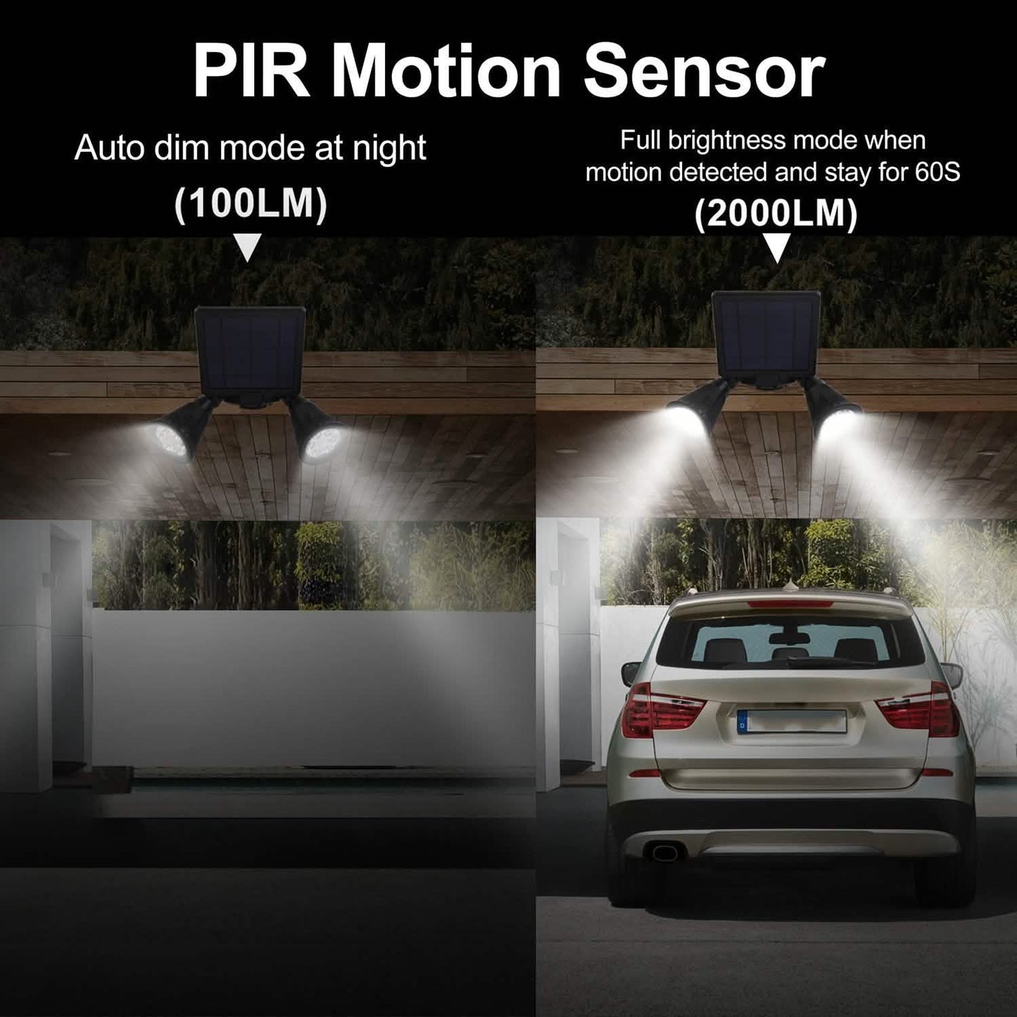 Motion Sensor Spotlights 2000lm Security Lights with Dual Head 360 Degree Rotatable DailySale