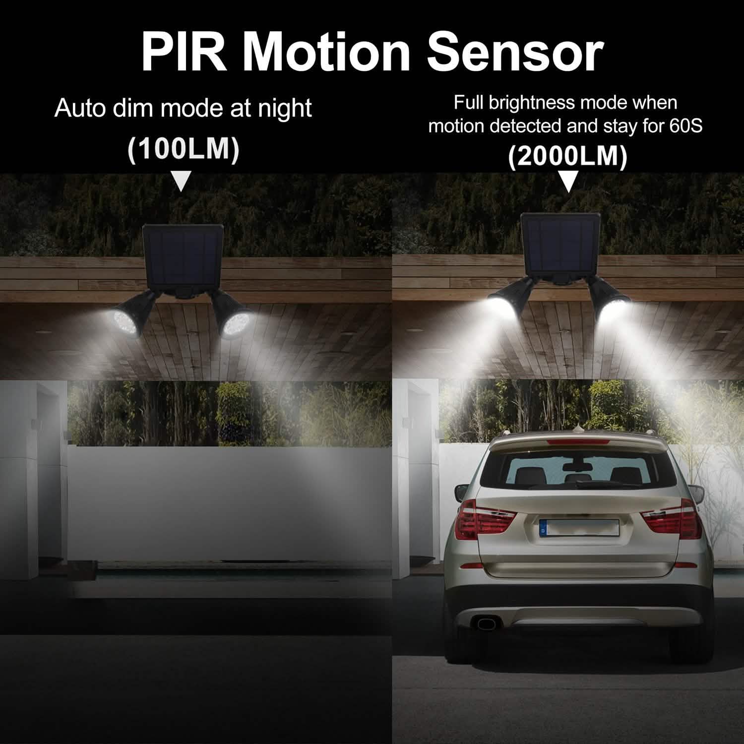 Motion Sensor Spotlights 2000lm Security Lights with Dual Head 360 Degree Rotatable DailySale
