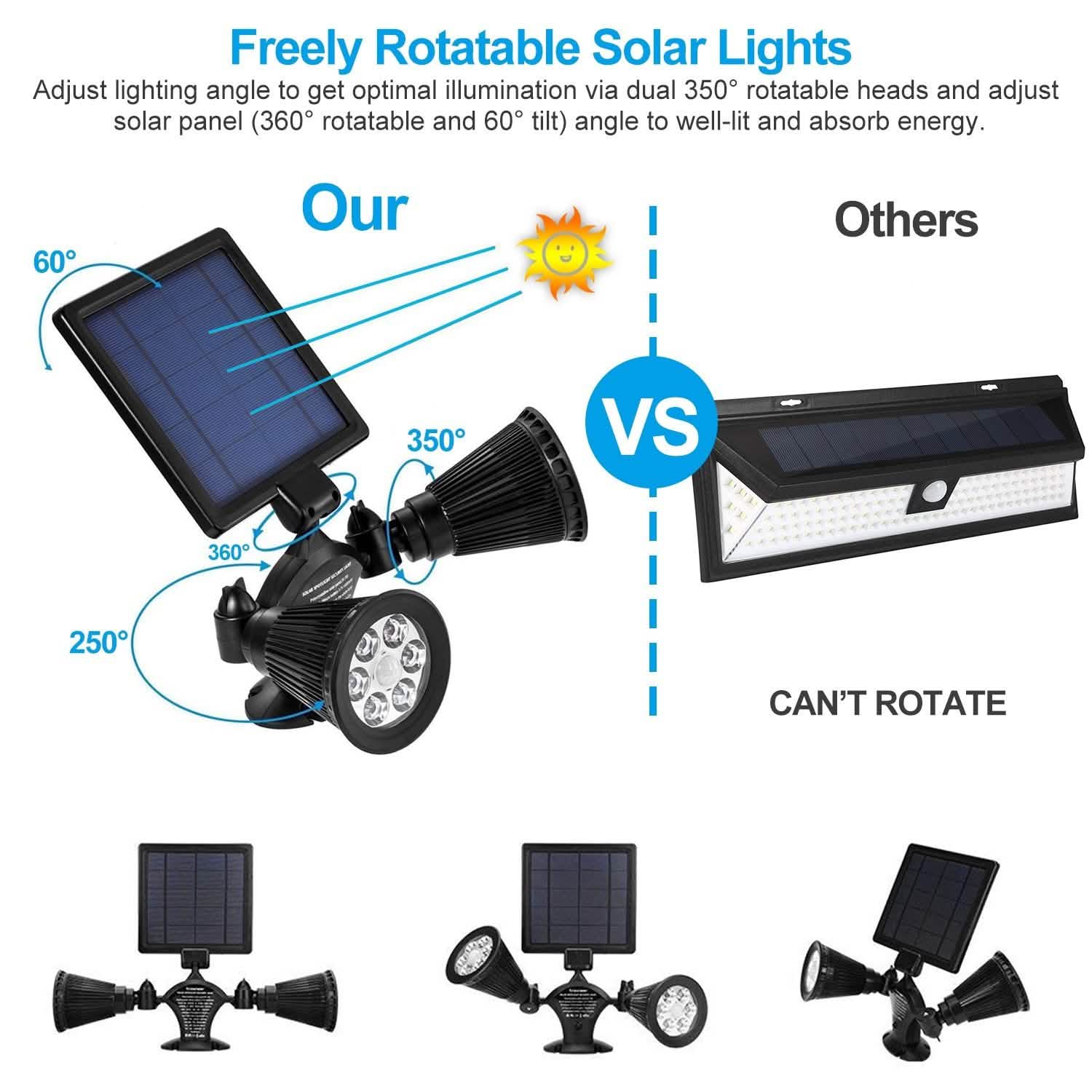 Motion Sensor Spotlights 2000lm Security Lights with Dual Head 360 Degree Rotatable DailySale