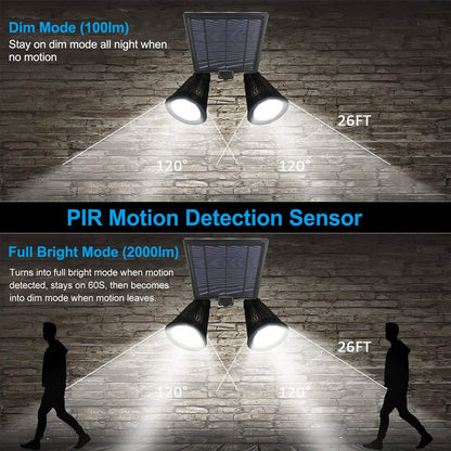 Motion Sensor Spotlights 2000lm Security Lights with Dual Head 360 Degree Rotatable DailySale