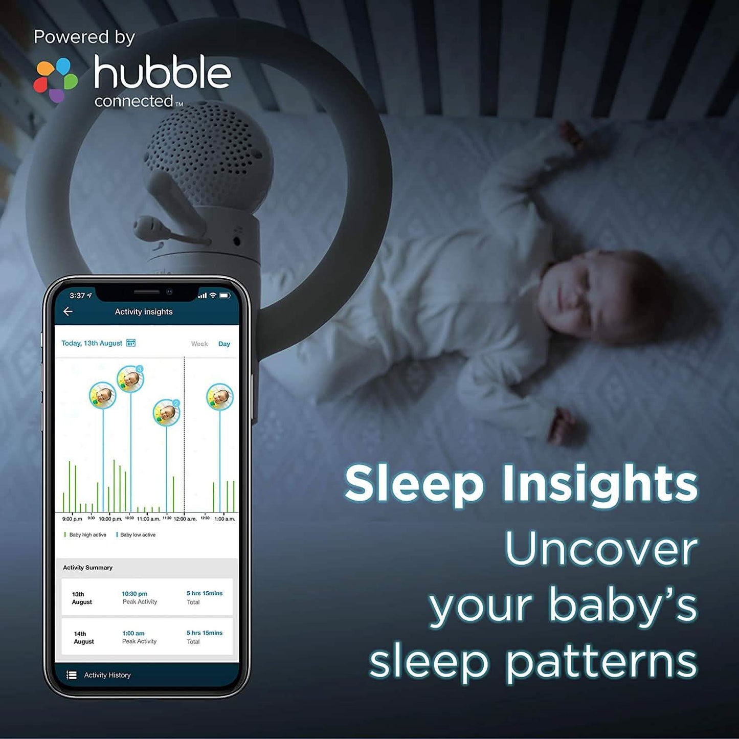 Motorola Halo+ Video Baby Monitor - Infant Wi-Fi Camera with Overhead Crib Mount - 4.3-Inch Color Screen with Infrared Night Vision and Intercom (Refurbished) DailySale