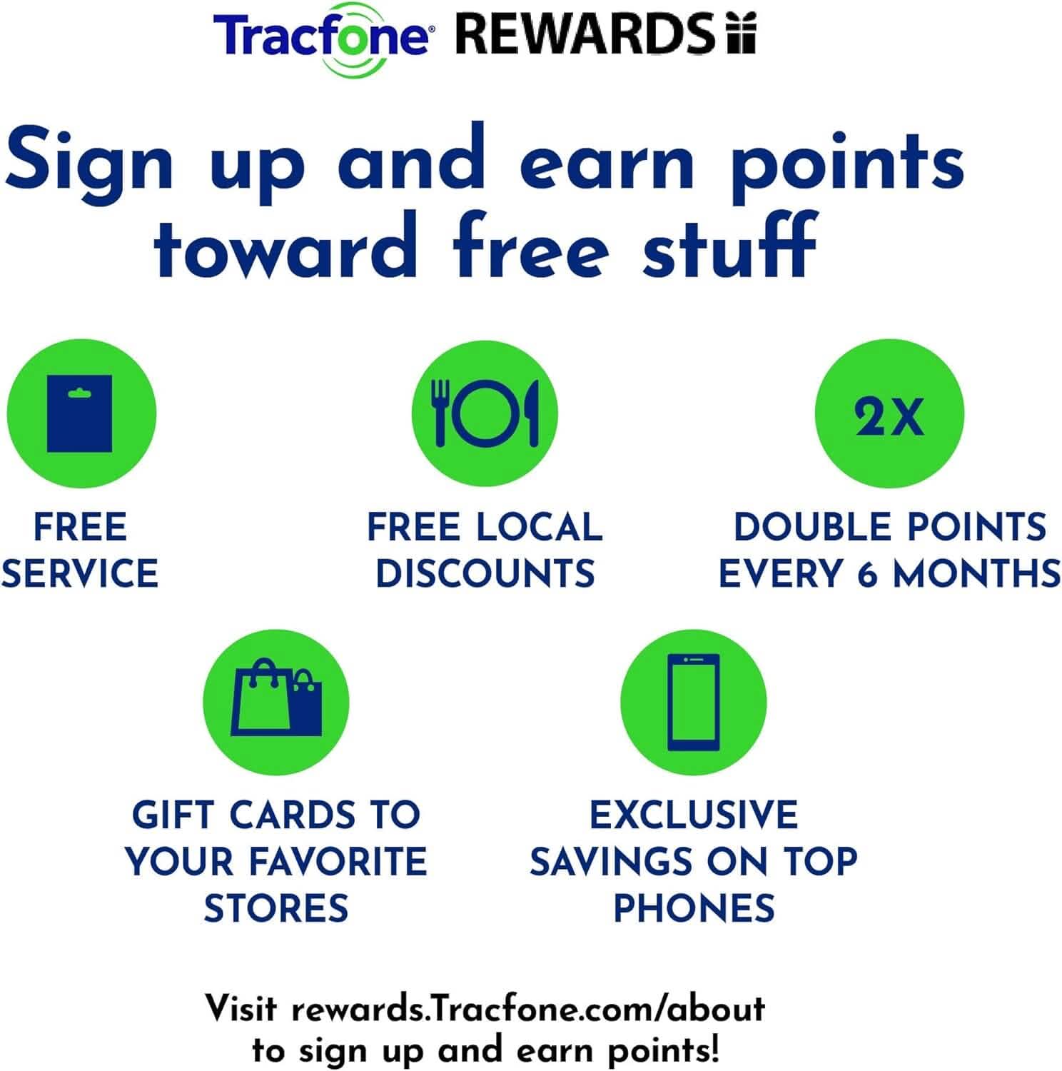 Motorola Moto G Pure Tracfone 32GB Blue - Prepaid Smartphone (Locked)  (Refurbished) DailySale
