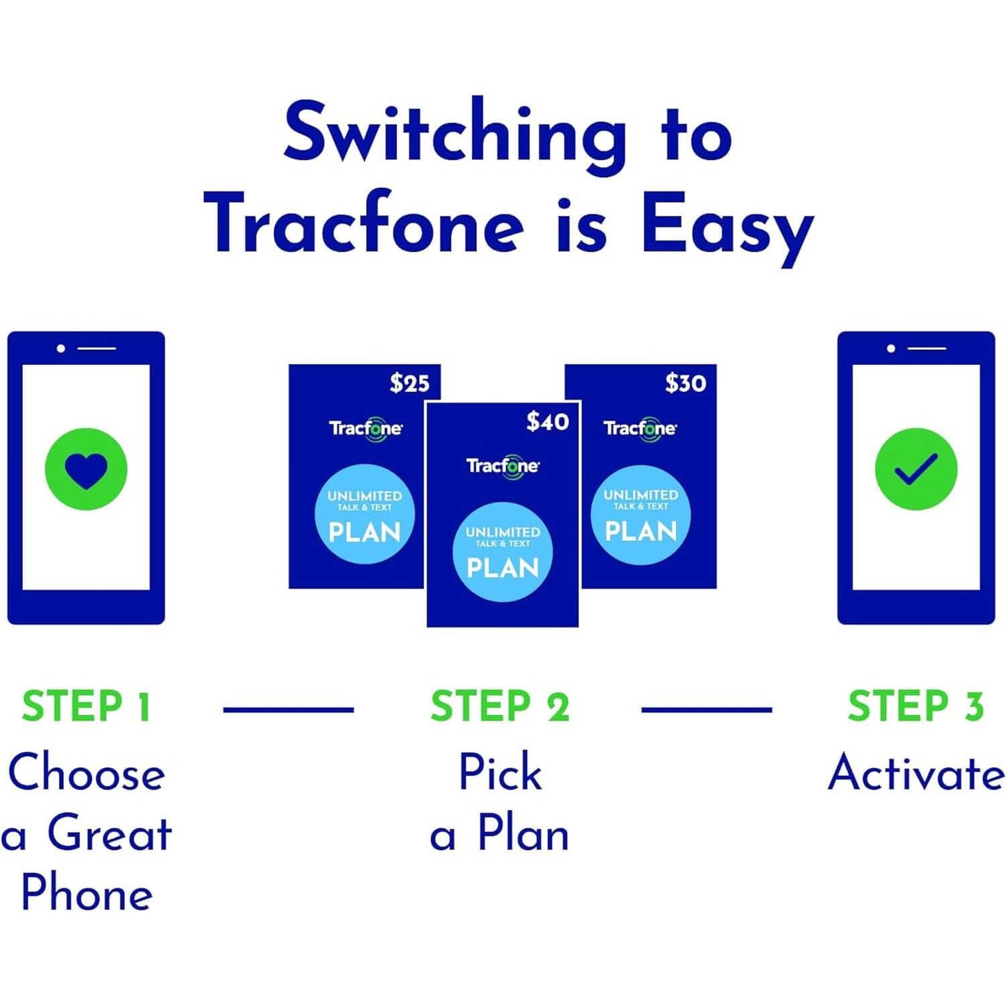 Motorola Moto G Pure Tracfone 32GB Blue - Prepaid Smartphone (Locked)  (Refurbished) DailySale