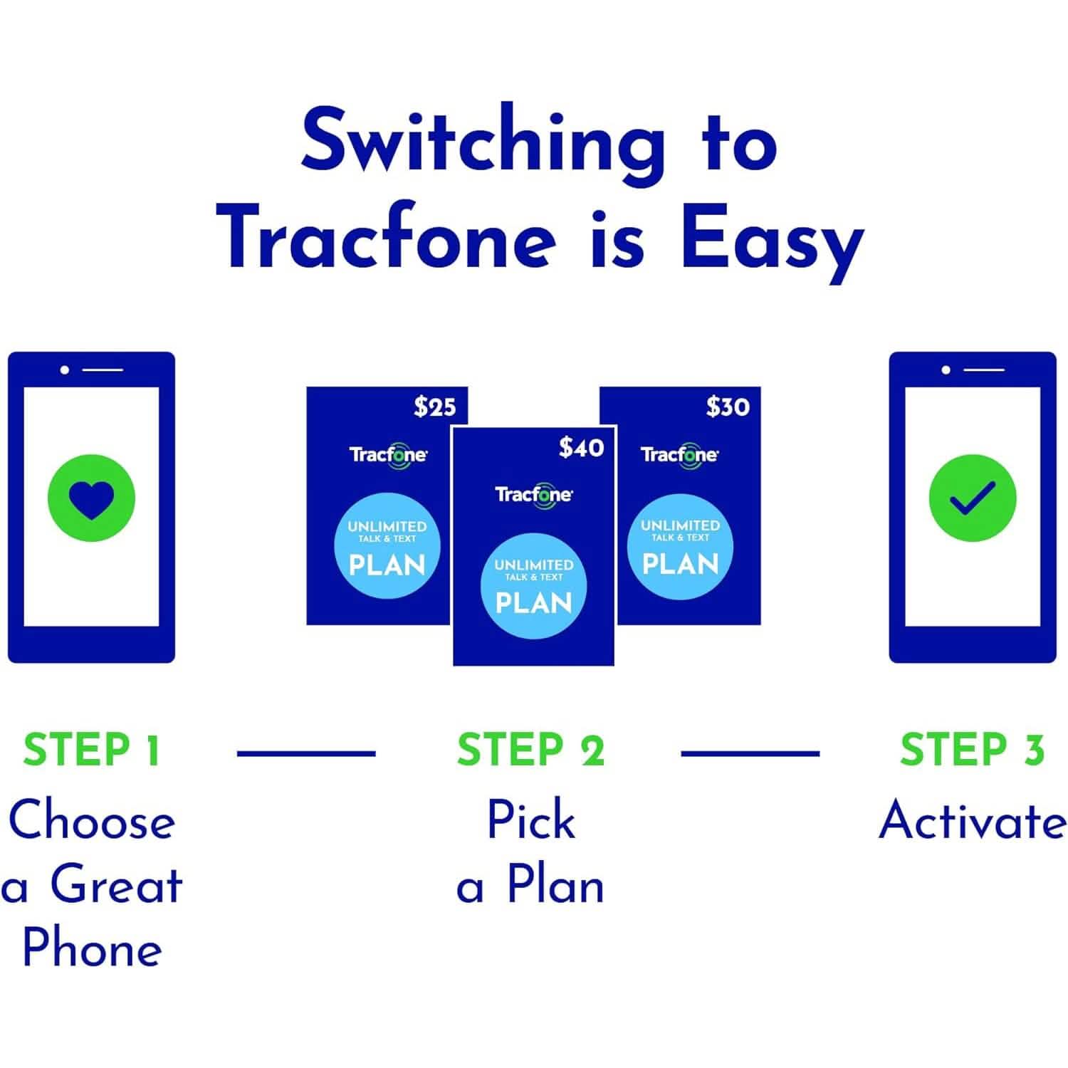Motorola Moto G Pure Tracfone 32GB Blue - Prepaid Smartphone (Locked)  (Refurbished) DailySale