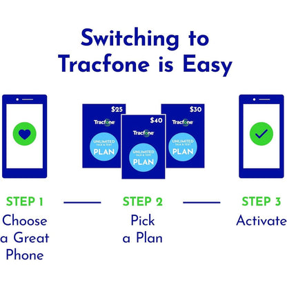 Motorola Moto G Pure Tracfone 32GB Blue - Prepaid Smartphone (Locked)  (Refurbished) DailySale