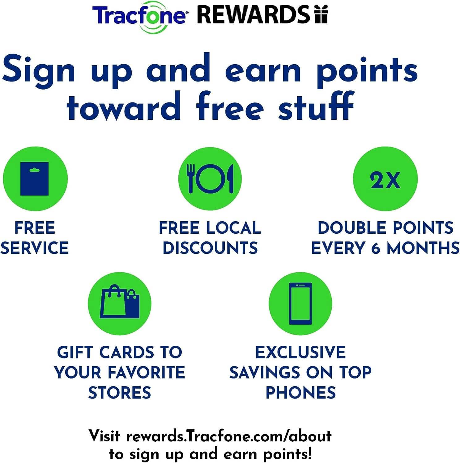 Motorola Moto G Pure Tracfone 32GB Blue - Prepaid Smartphone (Locked)  (Refurbished) DailySale