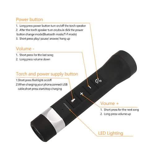 Multi-Function Bike Light Flashlight Bluetooth Speaker Handsfree Mic Support DailySale