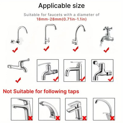 Multi-Purpose Faucet Sprayer for Washing Hair and Pet Bathing DailySale