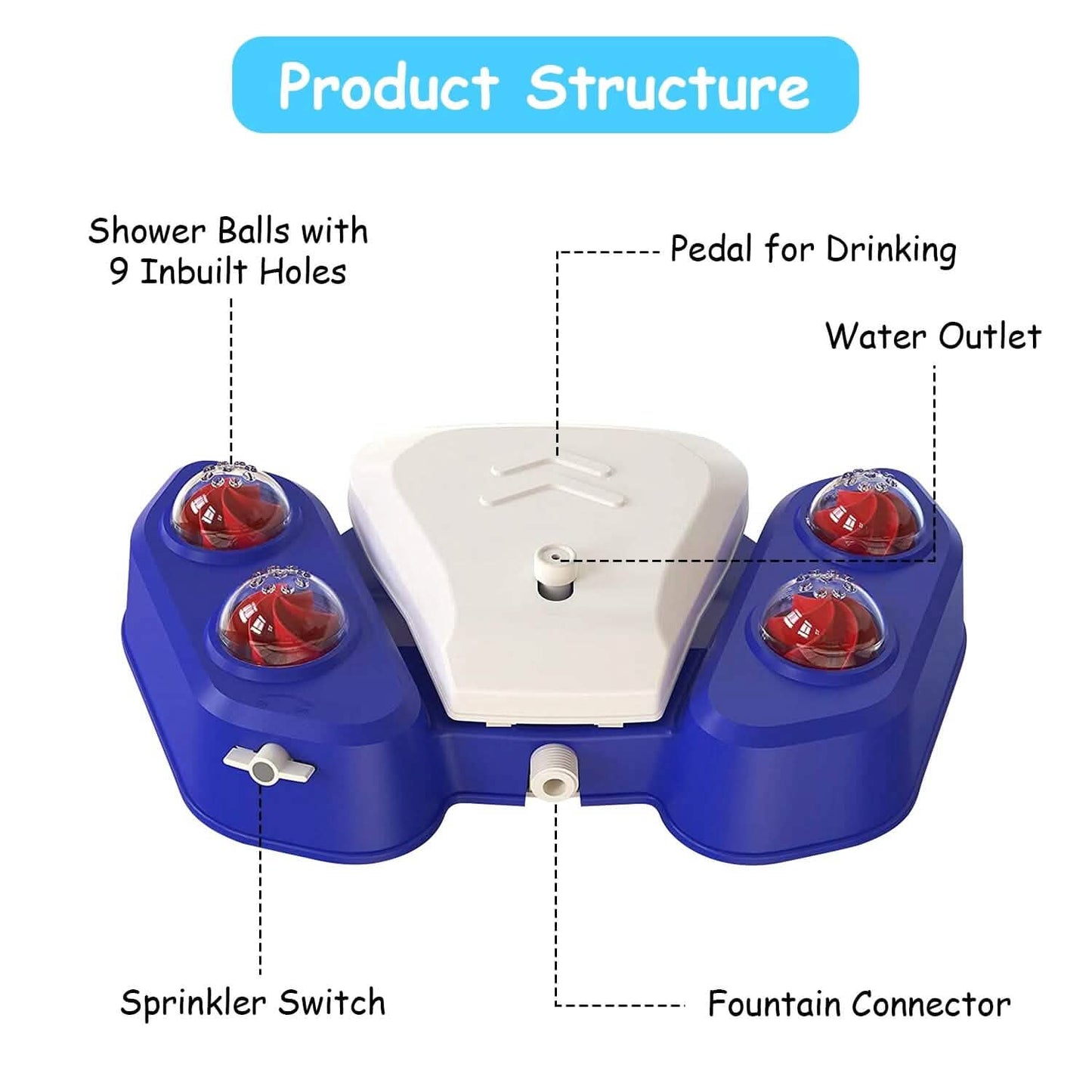Multifunctional Automatic Pet Water Dispenser Outdoor Step-on Activated Sprinkler DailySale